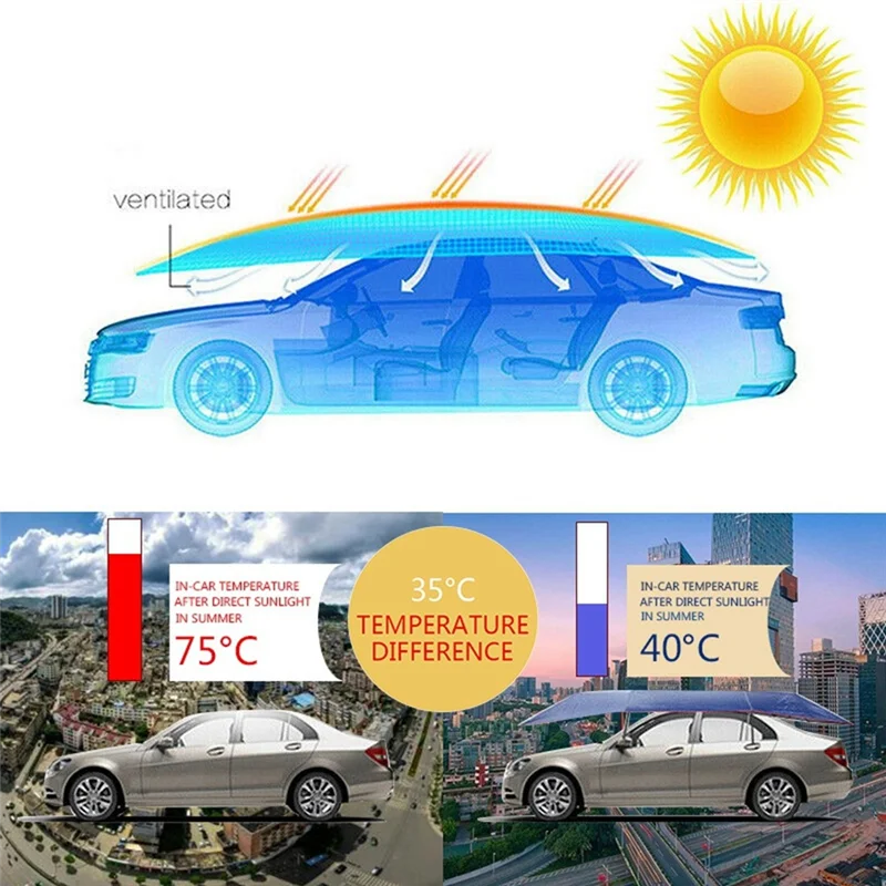 Универсальный автомобильный козырек от солнца, чехол для зонта, ткань для палатки, защита от ультрафиолета, водонепроницаемый 4X2,1 м 
Универсальный автомобильный козырек от солнца, чехол для зонта, ткань для палатки, защита от ультрафиолета, водонепроницаемый 4X2,1 м