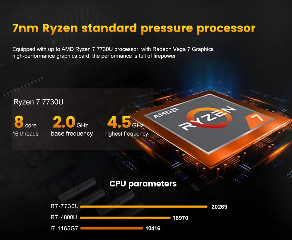 Безвентиляторный игровой ПК для домашнего офиса AMD Ryzen 7 7730U 5825U R5 5625U 4500U Настольный компьютер 2 * LAN Брандмауэр 2 * HDMI2.0 NVMe DDR4 WiFi6
Безвентиляторный игровой ПК для домашнего офиса AMD Ryzen 7 7730U 5825U R5 5625U 4500U Настольный компьютер 2 * LAN Брандмауэр 2 * HDMI2.0 NVMe DDR4 WiFi6