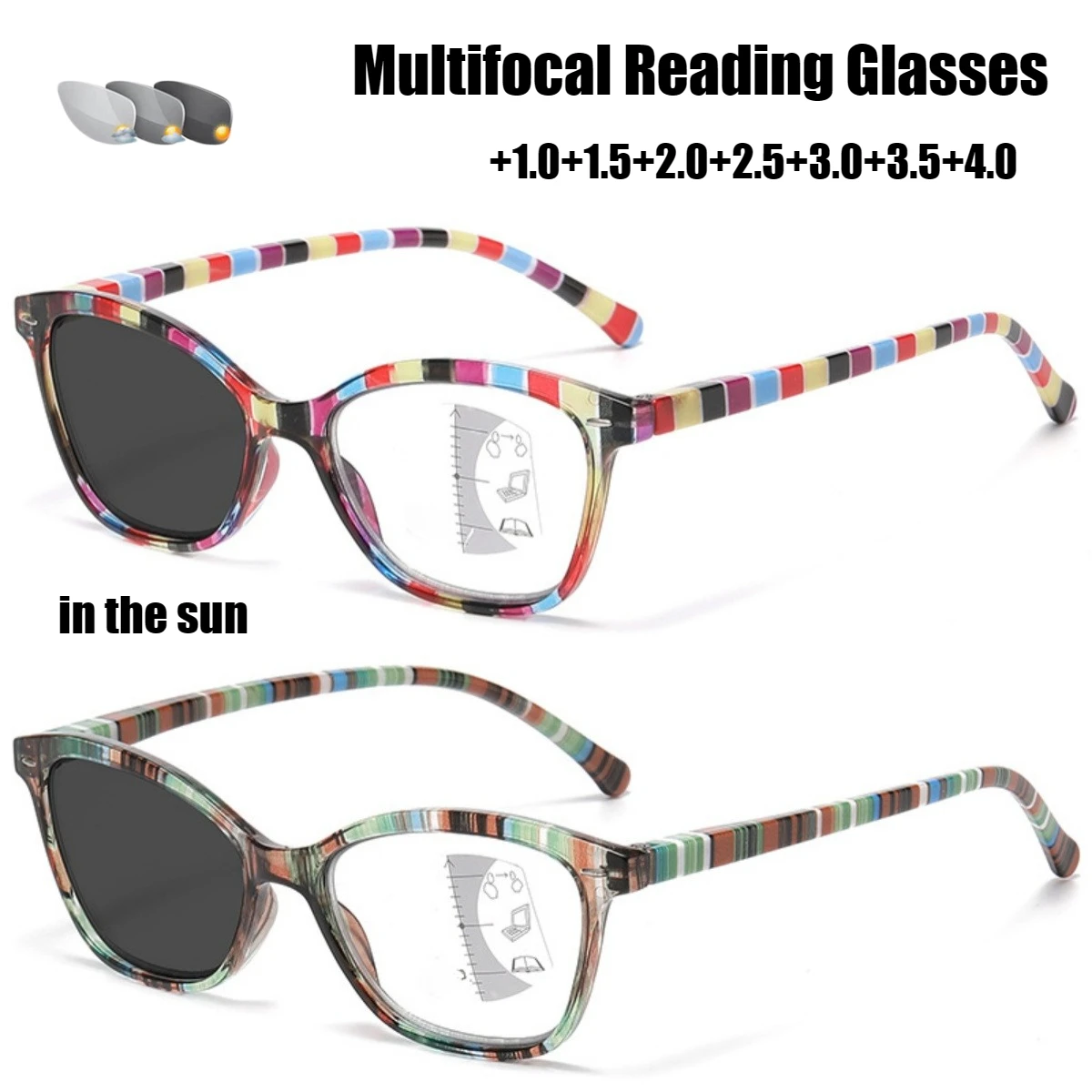 New Photochromic Reading Glasses Unisex Fashionable Cat-Eye Progressive Multifocal Reading Glasses Women's Cat-Eye Glasses +4.0
New Photochromic Reading Glasses Unisex Fashionable Cat-Eye Progressive Multifocal Reading Glasses Women's Cat-Eye Glasses +4.0