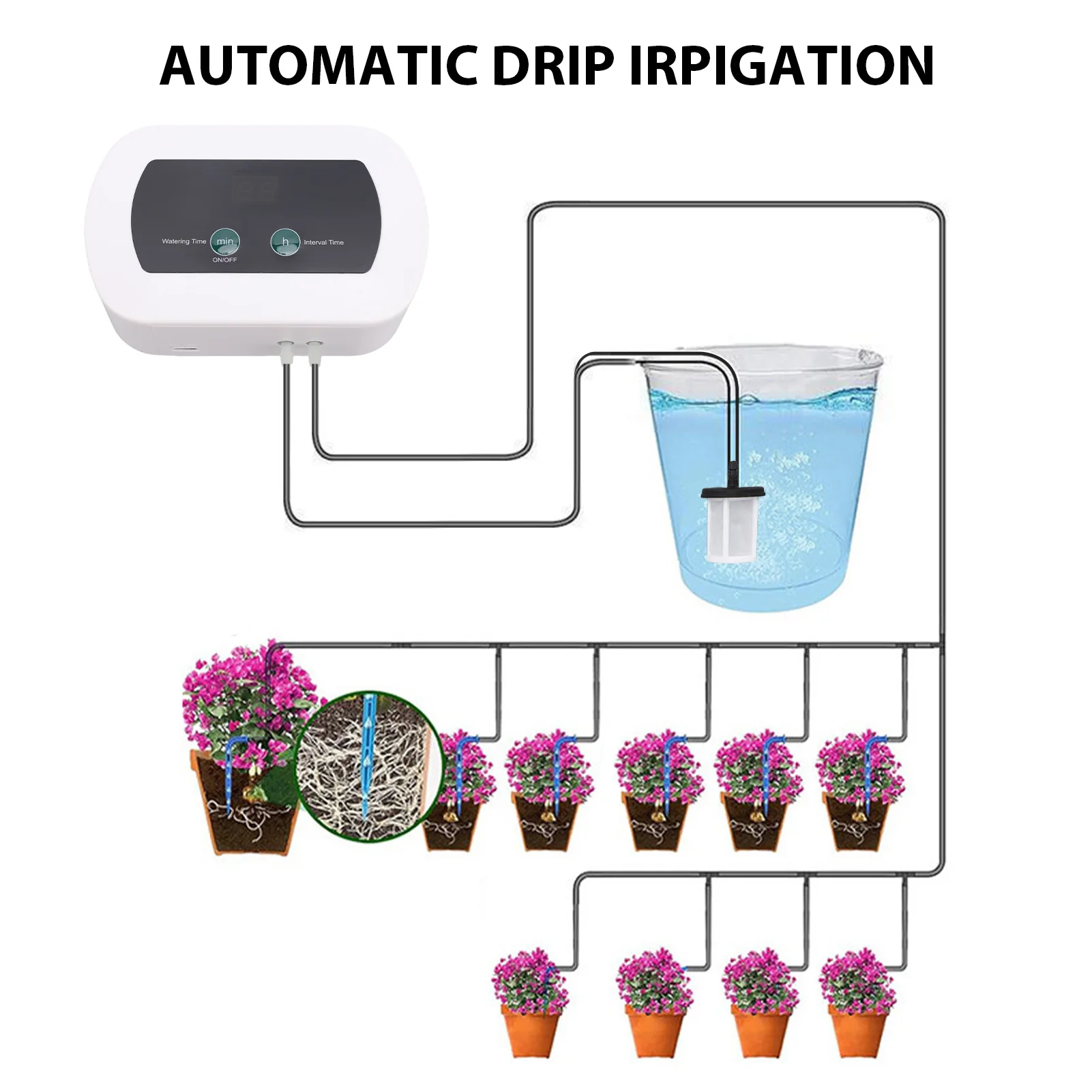 Smart Timer Automatic Plant Waterer:Self - Watering System Irrigation Kit for Indoor Gardens
Smart Timer Automatic Plant Waterer:Self - Watering System Irrigation Kit for Indoor Gardens