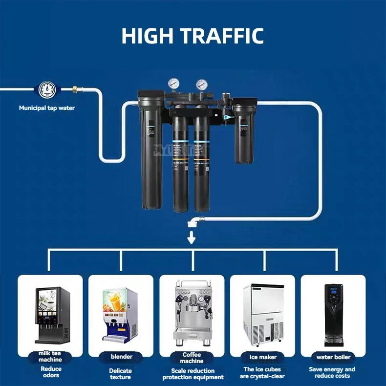 High Flow Purificatore D'acqua Water Pure Dispensing Equipment Water Purifier Direct Drinking Machine
High Flow Purificatore D'acqua Water Pure Dispensing Equipment Water Purifier Direct Drinking Machine