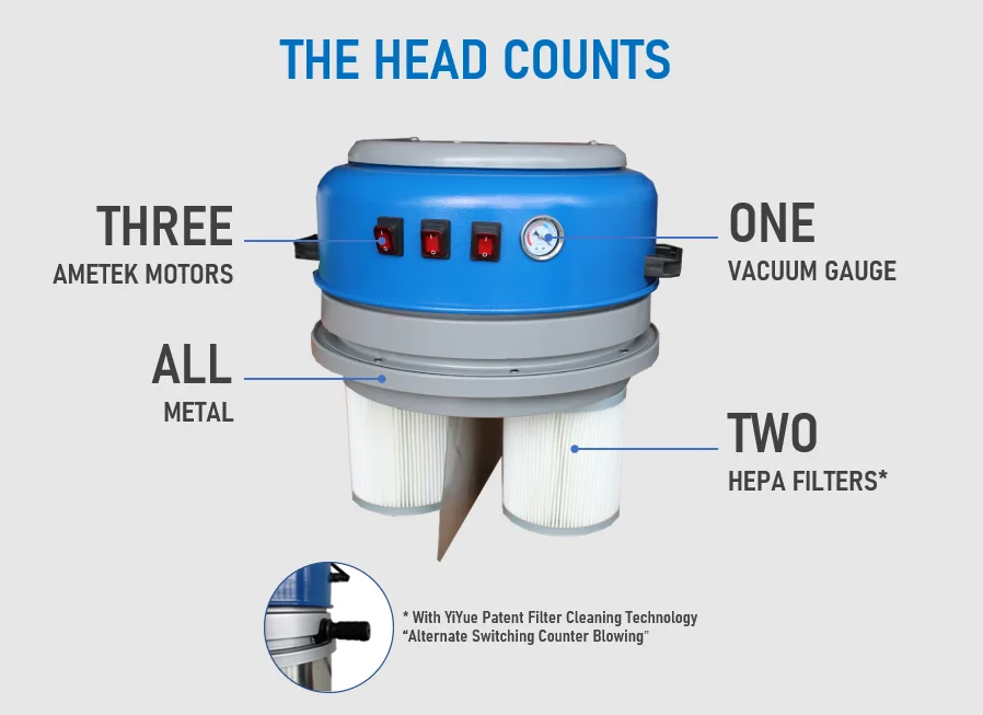 Heavy-Duty 3600W Ametek Motor Vacuum AT3600 with Metal Body and Ergonomic Design
Heavy-Duty 3600W Ametek Motor Vacuum AT3600 with Metal Body and Ergonomic Design