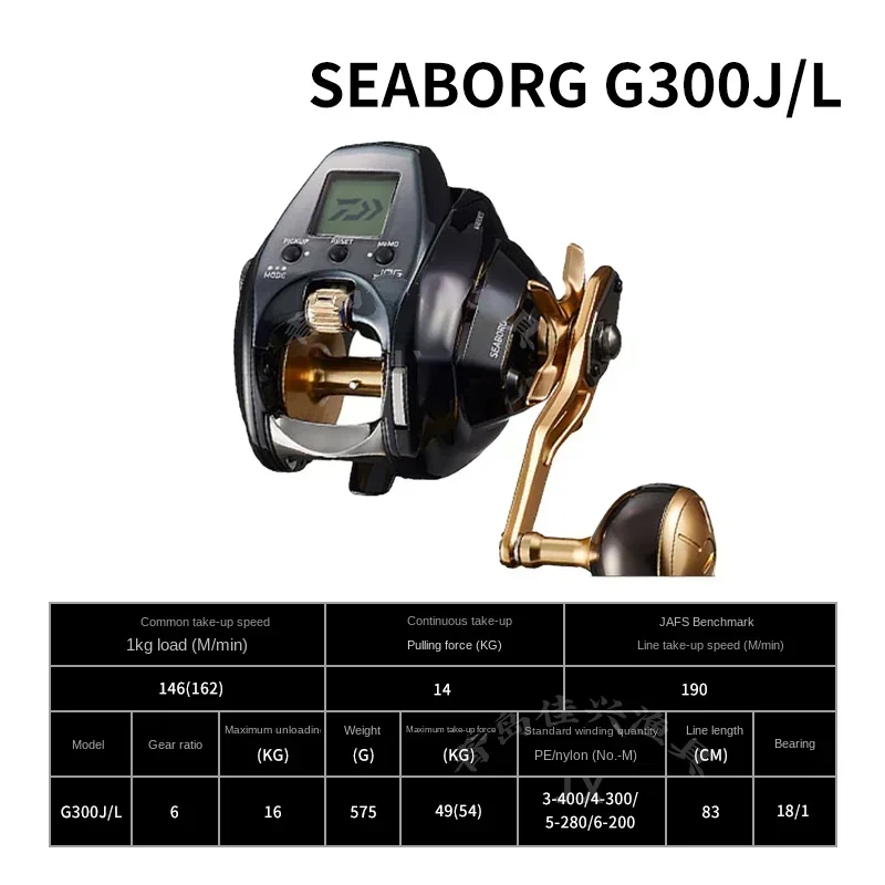 Electric Wheel Electric Twist Wheel 800mj500mj600mjs500jpl500jp
Electric Wheel Electric Twist Wheel 800mj500mj600mjs500jpl500jp