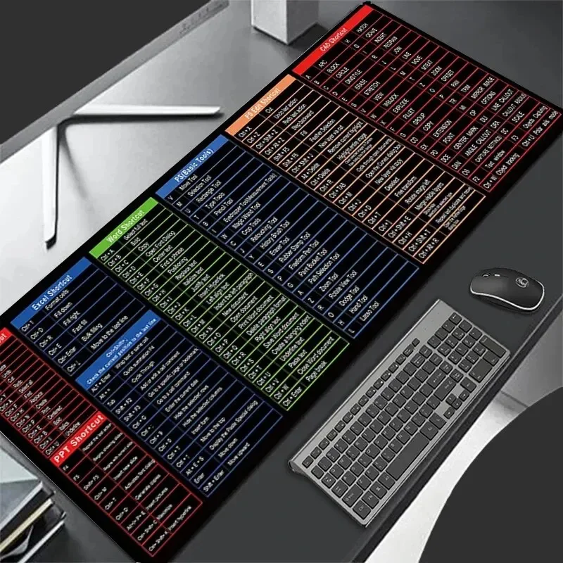 Shortcut keyboard mouse pad Office software Word Excel PPT Shortcut key Game Office desk mat non-slip durable Large size
Shortcut keyboard mouse pad Office software Word Excel PPT Shortcut key Game Office desk mat non-slip durable Large size