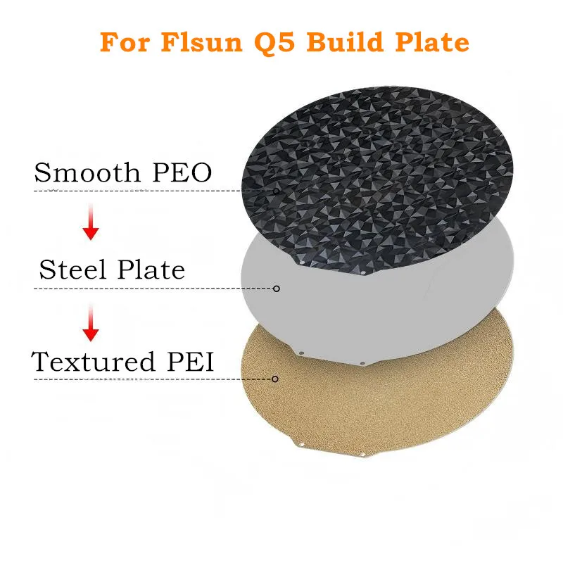 PEO+PEI Build Plate Dia 220mm for Flsun Q5 3D Printer Double Sided Printing Flexible Spring Steel Sheet Heat Bed Strong Adhesion
PEO+PEI Build Plate Dia 220mm for Flsun Q5 3D Printer Double Sided Printing Flexible Spring Steel Sheet Heat Bed Strong Adhesion
