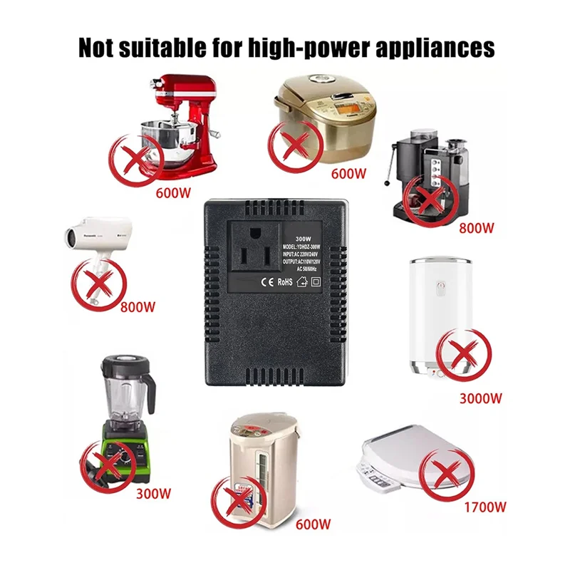 ABWZ-300W Voltage Converter Transformer 220V/240V To 110V/120V, Intelligent Efficient Adapter With Thermal Protection UK Plug
ABWZ-300W Voltage Converter Transformer 220V/240V To 110V/120V, Intelligent Efficient Adapter With Thermal Protection UK Plug