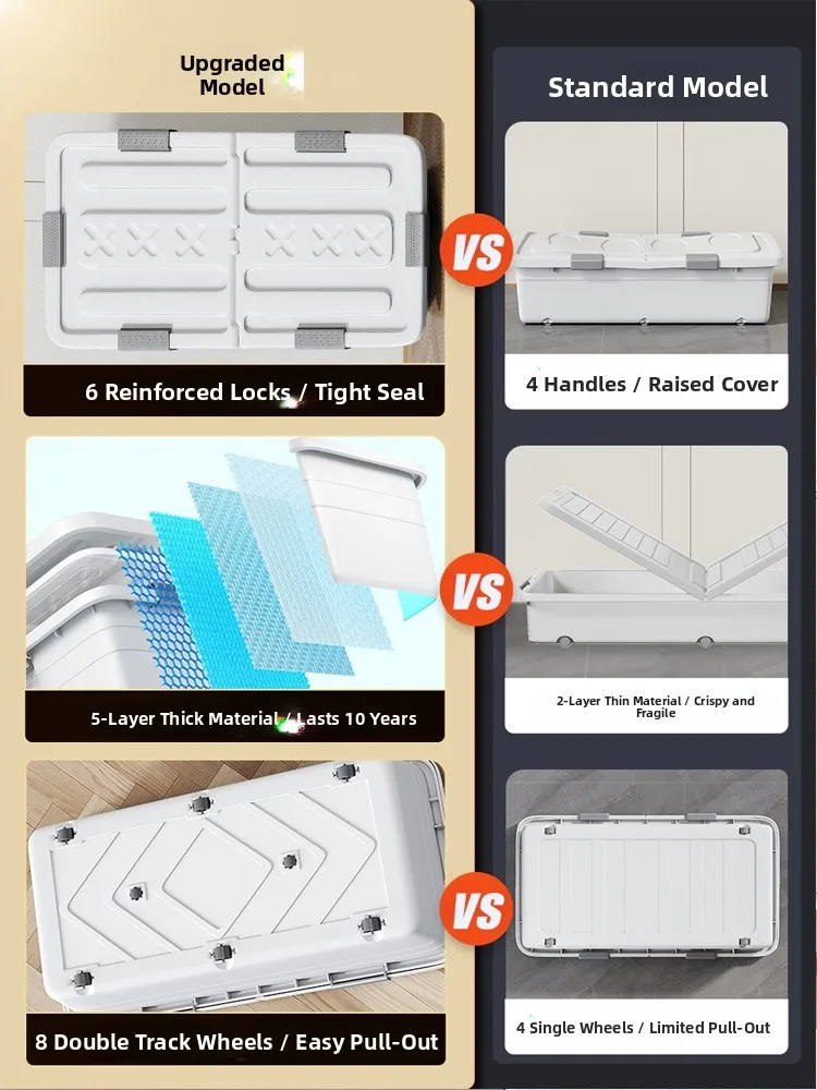 Plastic Der Sle Storage Box with Wheels Underbed Organizer Household ential Toy Storage Bin Home Organization
Plastic Der Sle Storage Box with Wheels Underbed Organizer Household ential Toy Storage Bin Home Organization