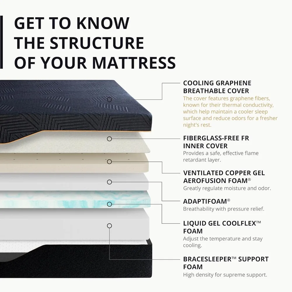 4 Inch Queen Memory Foam Mattress for Back Pain, Cooling Copper Gel Bed in a BoxGel Bed in a Box
4 Inch Queen Memory Foam Mattress for Back Pain, Cooling Copper Gel Bed in a BoxGel Bed in a Box