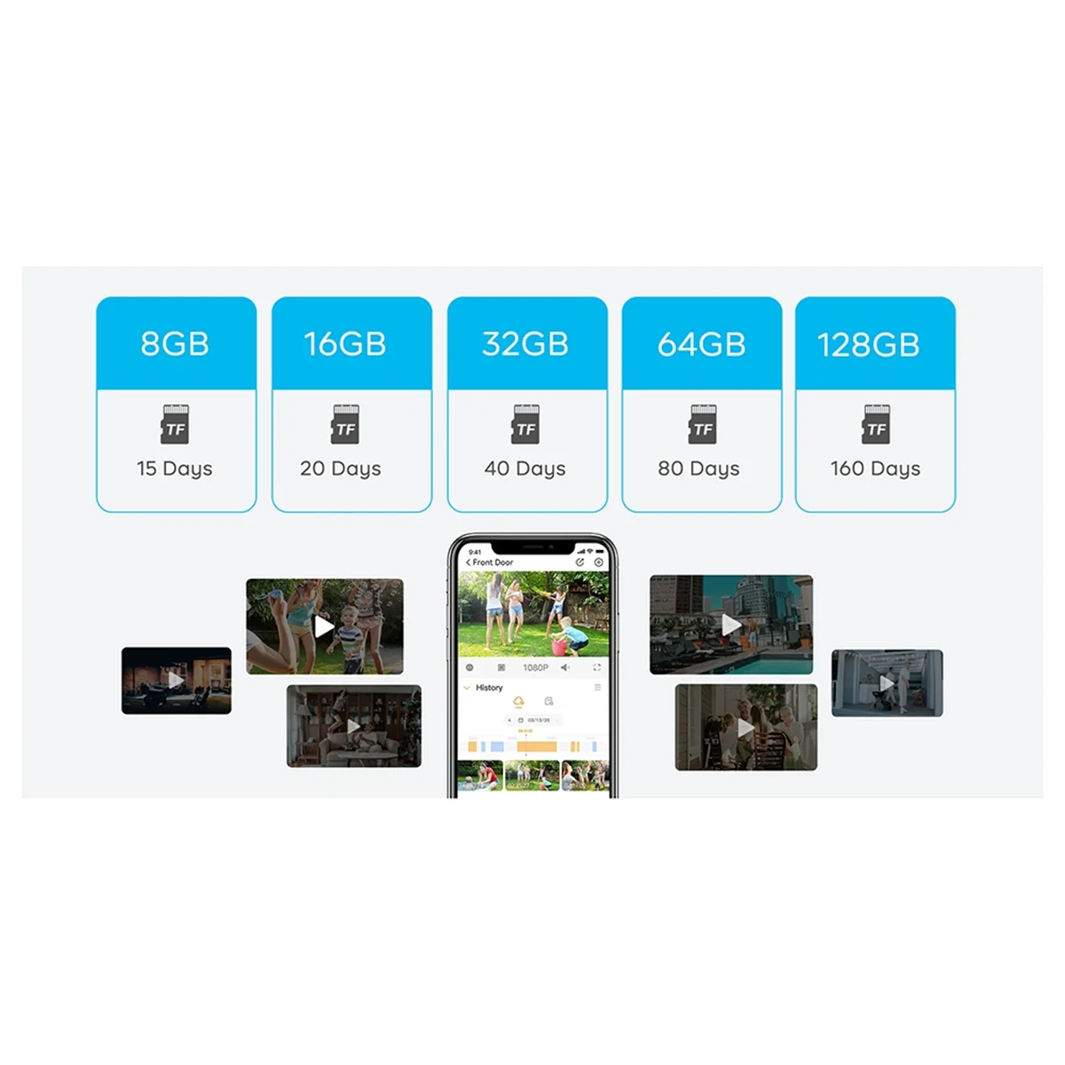 AB-1080P Мини-камера с аккумулятором, Wi-Fi, длительный режим ожидания, внутренняя PIR-сигнализация с обнаружением движения, беспроводное FHD-видео CCTV, IP-безопасность
AB-1080P Мини-камера с аккумулятором, Wi-Fi, длительный режим ожидания, внутренняя PIR-сигнализация с обнаружением движения, беспроводное FHD-видео CCTV, IP-безопасность