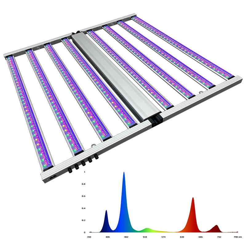 Horticultural Five-way Dim LM301H Lm281B Plant Grow Lighting Bar 1000W 800W LED Grow Lights Full Spectrum for Indoor
Horticultural Five-way Dim LM301H Lm281B Plant Grow Lighting Bar 1000W 800W LED Grow Lights Full Spectrum for Indoor
