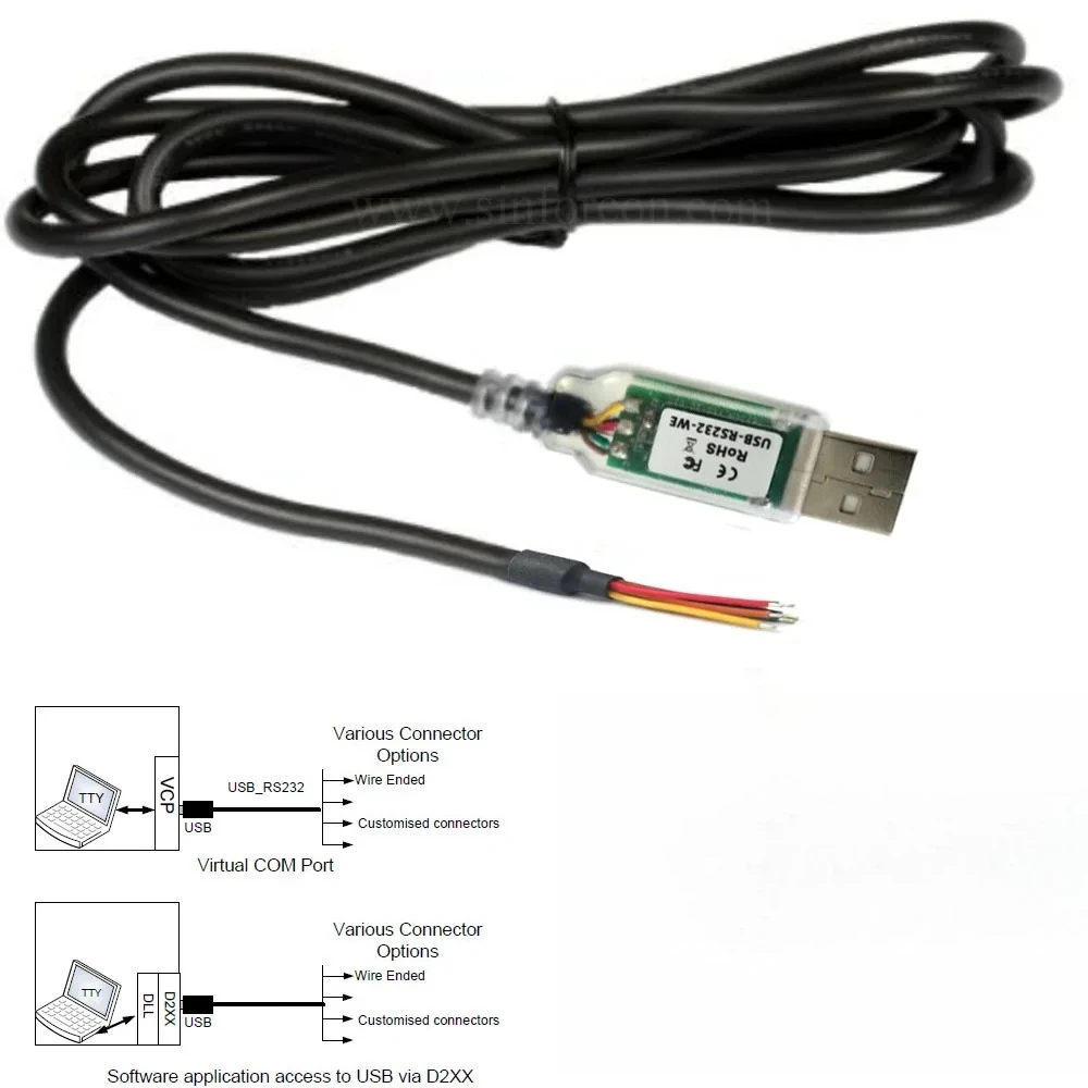 FTDI USB-RS232-WE-1800 High Speed Wire End BMS Radio Program Routers Console Config UPG Converter Cable
FTDI USB-RS232-WE-1800 High Speed Wire End BMS Radio Program Routers Console Config UPG Converter Cable