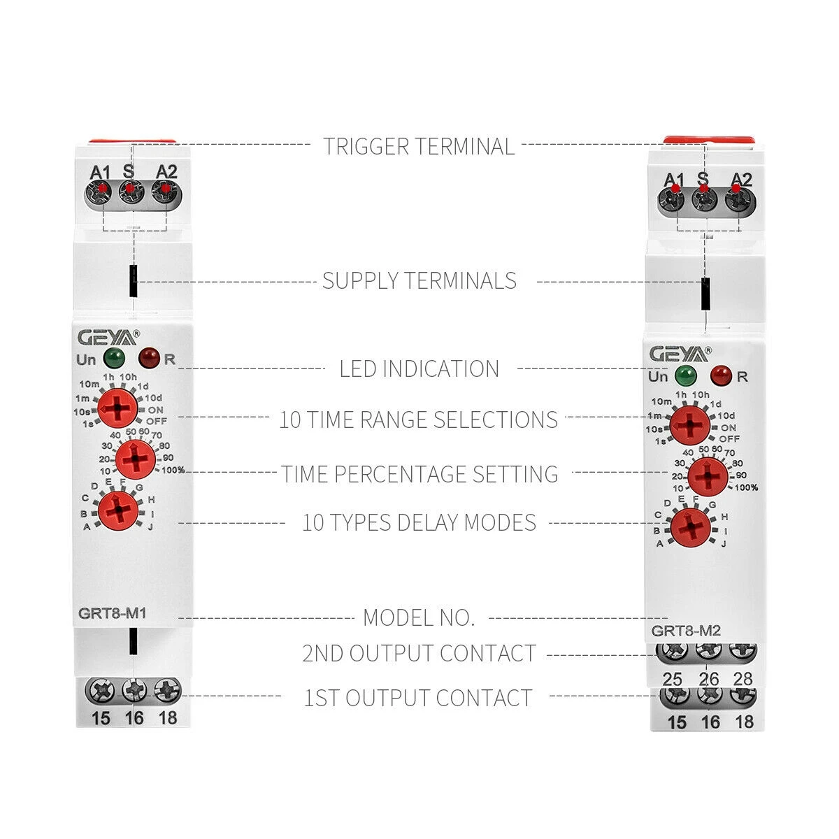 A80IGEYA GRT8-M1 on Off Time Delay Relay 16A AC/DC12V-240V Multifunction Din Rail Automatic Timer Relay
A80IGEYA GRT8-M1 on Off Time Delay Relay 16A AC/DC12V-240V Multifunction Din Rail Automatic Timer Relay