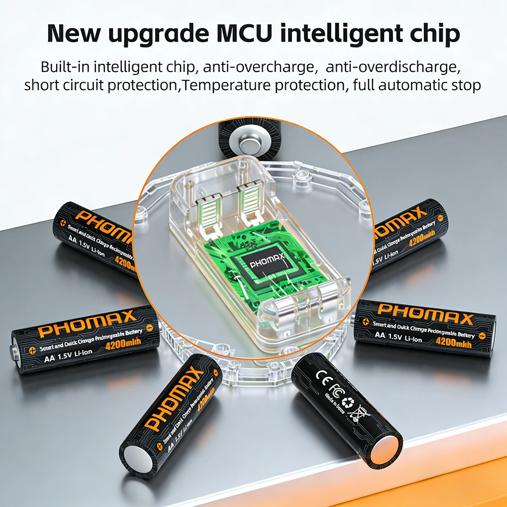 PHOMAX Rechargeable Batteries 1.5V AA 4200mWh Li-ion Battery,AA Lithium-ion Battery for Remote Control Mouse Computers Toy Clock
PHOMAX Rechargeable Batteries 1.5V AA 4200mWh Li-ion Battery,AA Lithium-ion Battery for Remote Control Mouse Computers Toy Clock