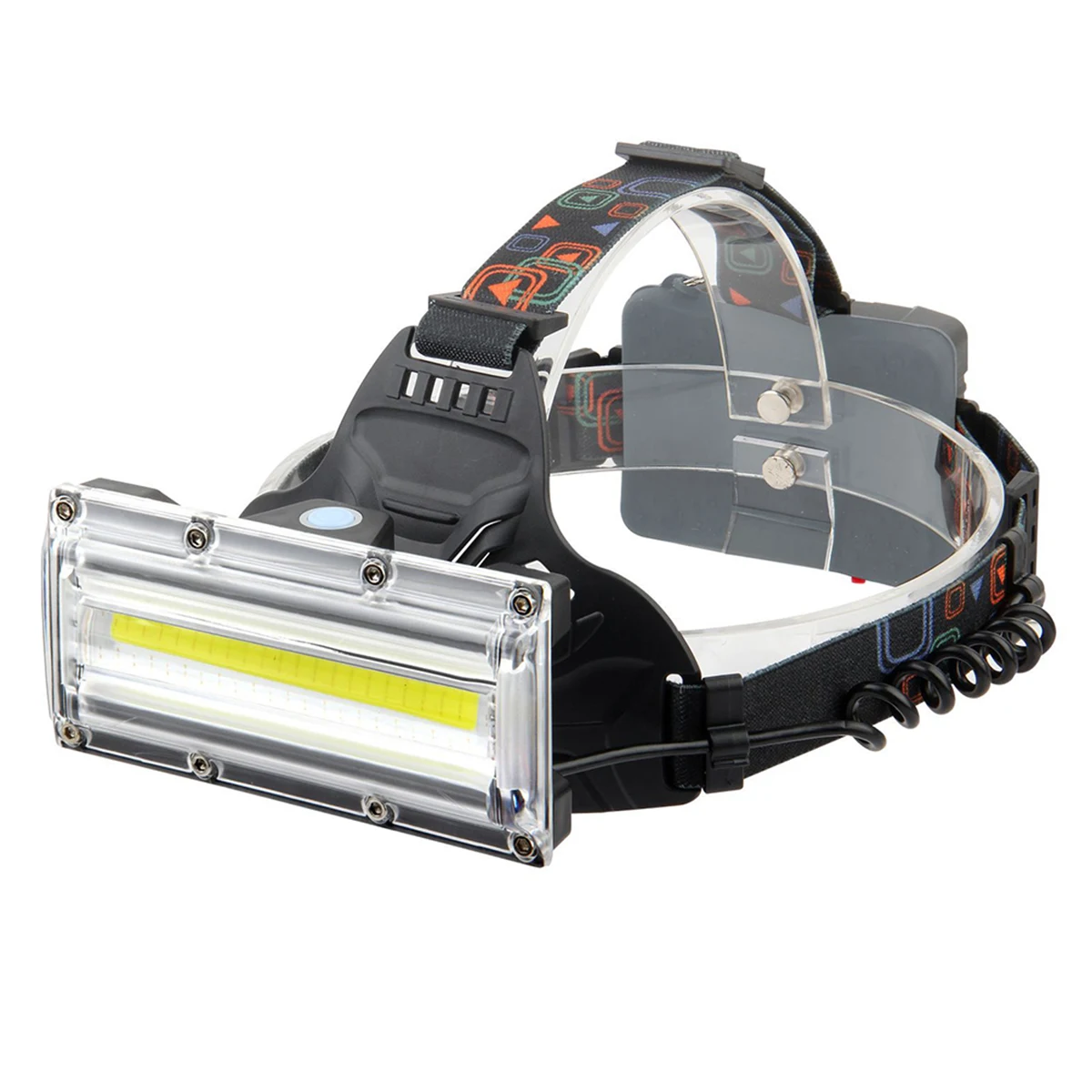 Led Cob Headlamp Flashlight Super Bright Rotating Light For Outdoor Camping Hiking Running Working Black With Cable
Led Cob Headlamp Flashlight Super Bright Rotating Light For Outdoor Camping Hiking Running Working Black With Cable