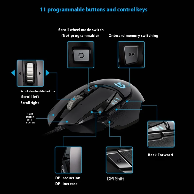 Original G502 HERO Logitech Gaming Mouse RGB Competitive FPS Battle Royale Gift for Boyfriend/Men 11 Programmable Buttons
Original G502 HERO Logitech Gaming Mouse RGB Competitive FPS Battle Royale Gift for Boyfriend/Men 11 Programmable Buttons