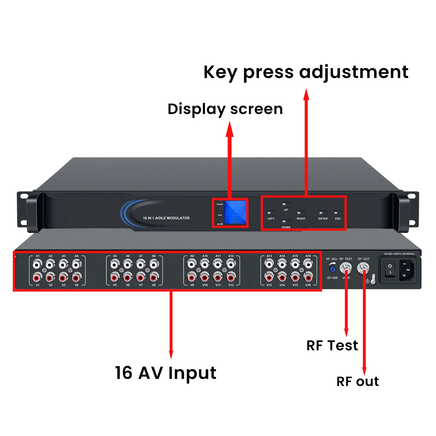16-канальный AV-RF кабель ТВ аналоговый модулятор гостиничный завод ТВ переднее оборудование
16-канальный AV-RF кабель ТВ аналоговый модулятор гостиничный завод ТВ переднее оборудование