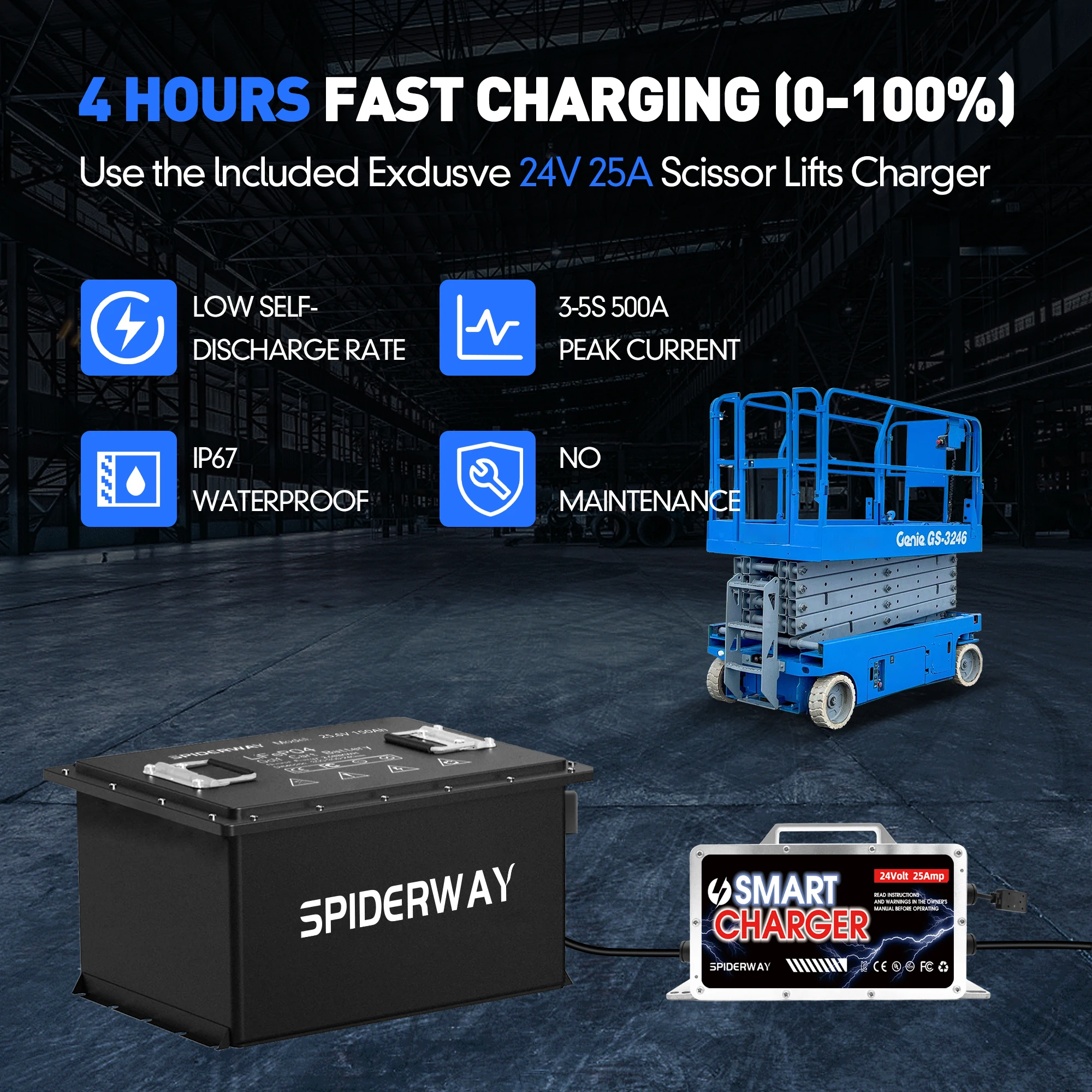 24V(25.6V) 150Ah Lifepo4 Lithium Battery for Genie Gs 1530 1532 1930 2032 2632 2642 2646 3246 Scissor Lifts
24V(25.6V) 150Ah Lifepo4 Lithium Battery for Genie Gs 1530 1532 1930 2032 2632 2642 2646 3246 Scissor Lifts
