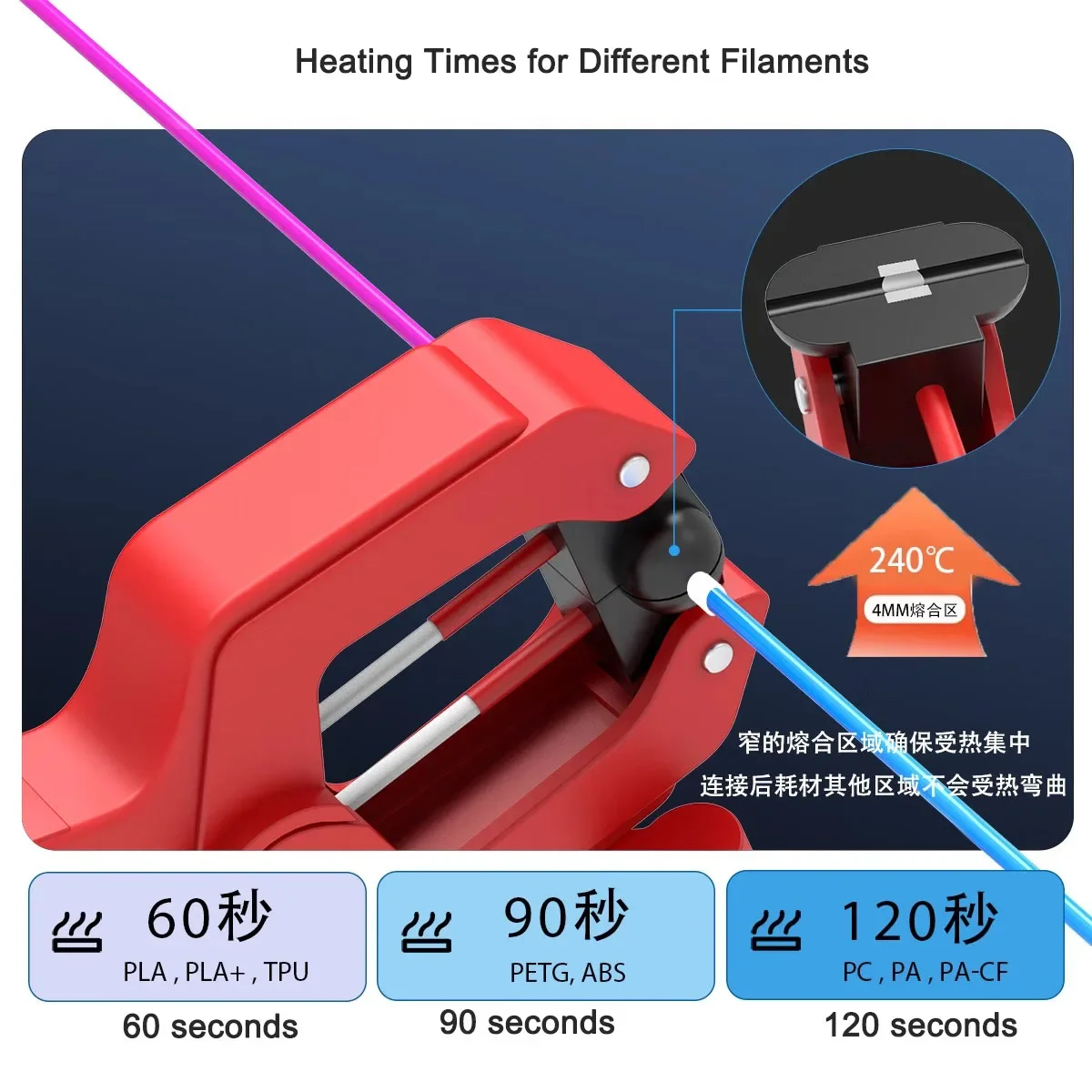 3D Printing Filament Welder FDM Filament Welder Consumables Fusion Splicer 1.75 and 2.85 3D Printing Consumables Fusion Splice
3D Printing Filament Welder FDM Filament Welder Consumables Fusion Splicer 1.75 and 2.85 3D Printing Consumables Fusion Splice