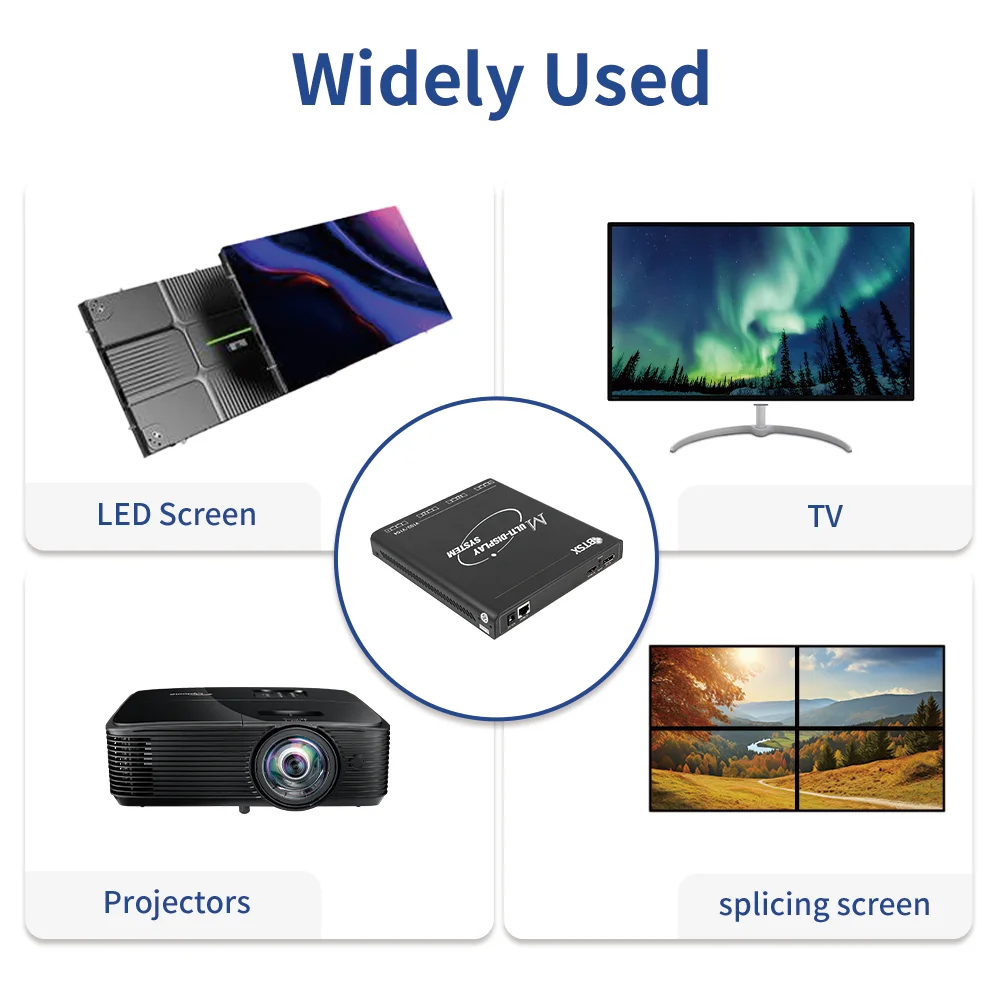 4K 60Hz DVI Multi-screen Expander,1 in 4 Out P2P 1x4 2x2 Layout Splicing Processor for Conference LED Display Compatibility
4K 60Hz DVI Multi-screen Expander,1 in 4 Out P2P 1x4 2x2 Layout Splicing Processor for Conference LED Display Compatibility