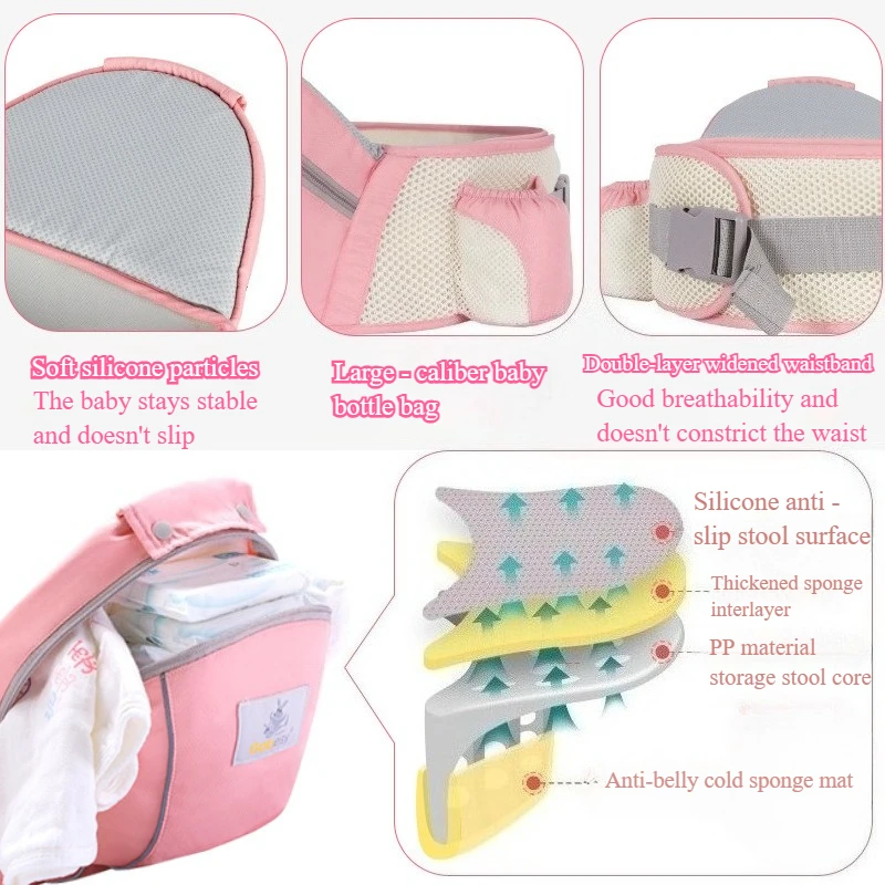 Breathable Baby Carrier Waist Stool – Summer Infant Sling, Ergonomic Multifunctional Hip Seat for Newborn to Toddler
Breathable Baby Carrier Waist Stool – Summer Infant Sling, Ergonomic Multifunctional Hip Seat for Newborn to Toddler