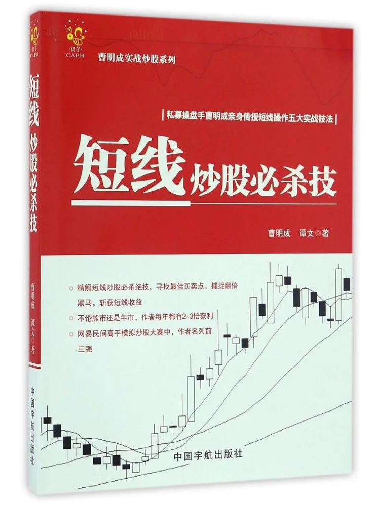 Book-Winshare Short Term Stock Fried Must Have Skills
Book-Winshare Short Term Stock Fried Must Have Skills