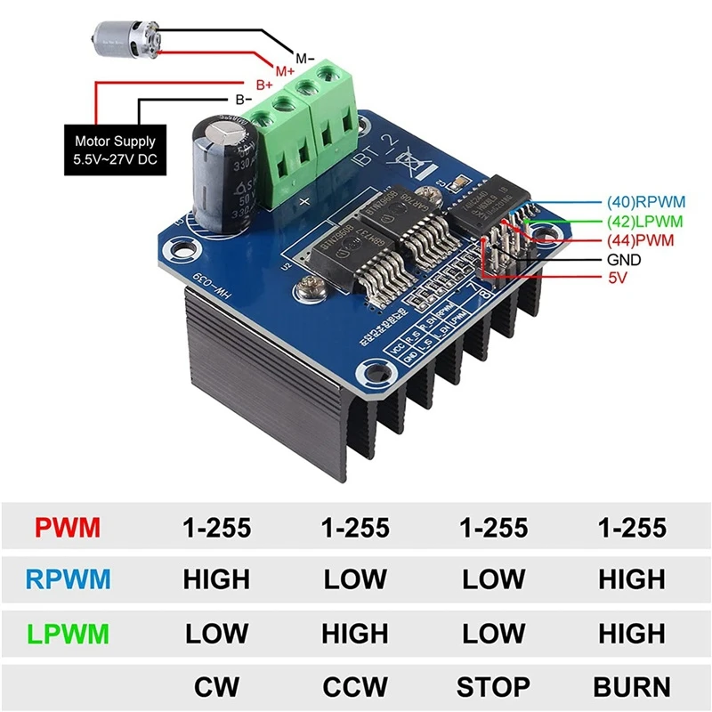Изысканный-2 шт. BTS7960 43A модуль драйвера двигателя высокой мощности, модуль драйвера умного автомобиля для Arduino, ограничение тока
Изысканный-2 шт. BTS7960 43A модуль драйвера двигателя высокой мощности, модуль драйвера умного автомобиля для Arduino, ограничение тока