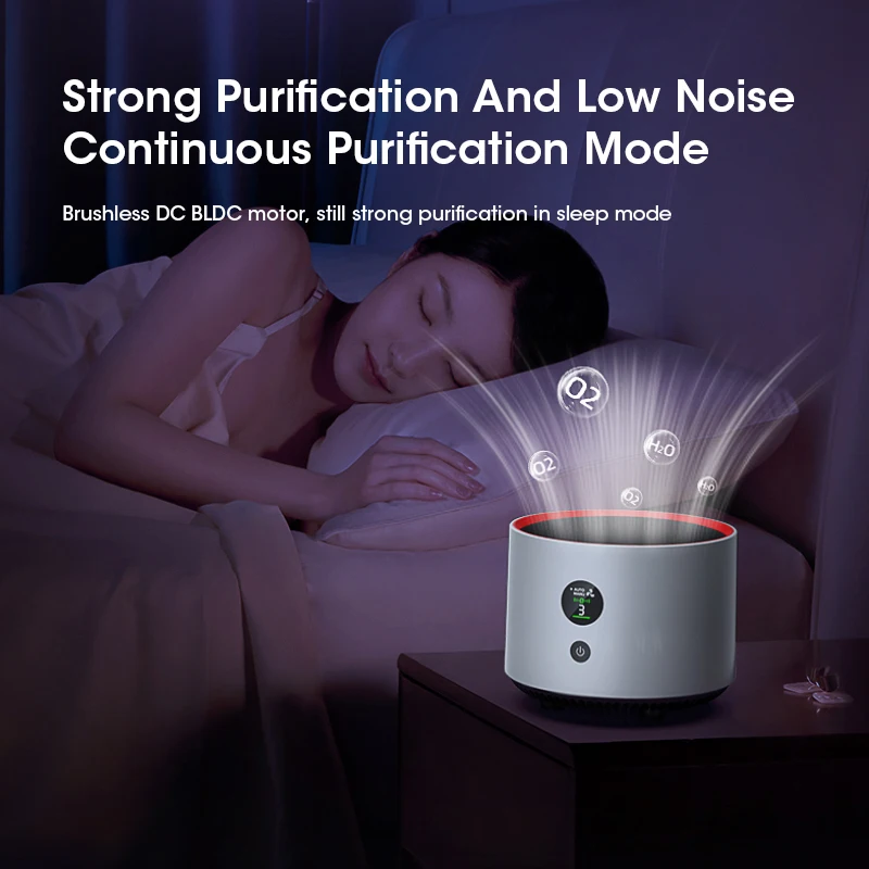 Портативный настольный очиститель воздуха для дома с HEPA-фильтром, устранителем запахов и освежителем воздуха
Портативный настольный очиститель воздуха для дома с HEPA-фильтром, устранителем запахов и освежителем воздуха
