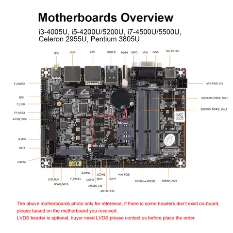 XCY Fanless Industrial Mini PC Intel Core i7 5500U 2x GbE LAN 6x COM RS232 HDMI VGA 6x USB Support WiFi 4G LTE Windows Linux