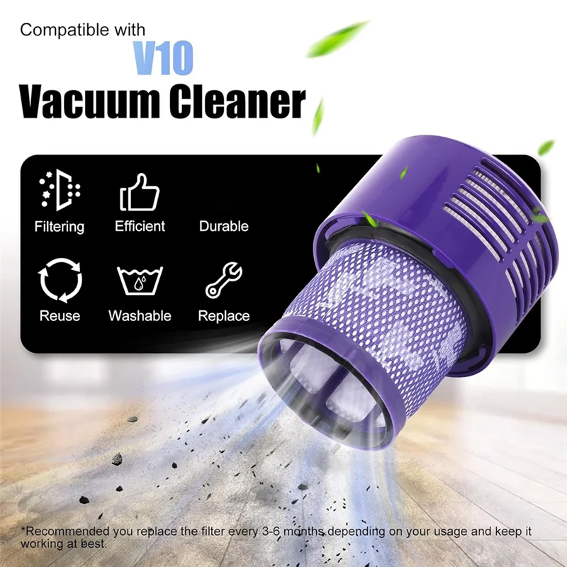 B89B-обновленный пылесборник для пылесоса Dyson V10 SV12, замена большой контейнера для Dyson V10, номер детали контейнера. 969509-01
B89B-обновленный пылесборник для пылесоса Dyson V10 SV12, замена большой контейнера для Dyson V10, номер детали контейнера. 969509-01