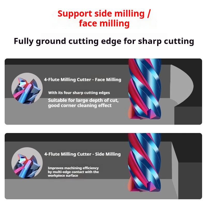 CNC Nano Blue Coated HRC65 Solid Carbide 4 Flutes Corner Radius End Mills R0.2 R0.5 R1 R2 to R8 for Surface Machining
CNC Nano Blue Coated HRC65 Solid Carbide 4 Flutes Corner Radius End Mills R0.2 R0.5 R1 R2 to R8 for Surface Machining