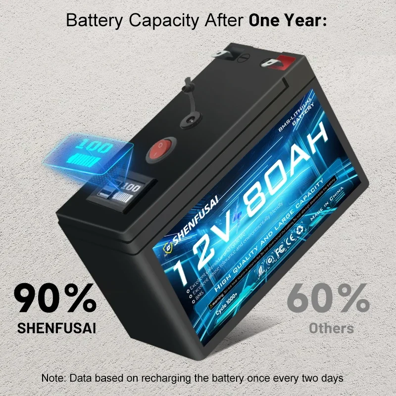 18650 lithium-ion battery pack, built-in 12V 100Ah/80Ah BMS 30A for electric vehicle emergency lighting, toy car battery
18650 lithium-ion battery pack, built-in 12V 100Ah/80Ah BMS 30A for electric vehicle emergency lighting, toy car battery