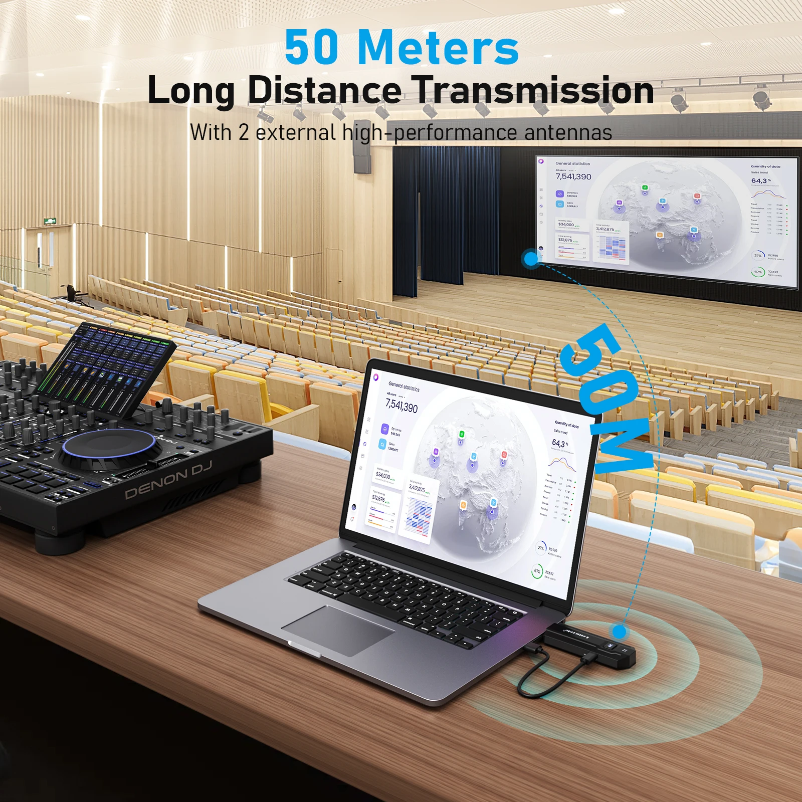 Lemorele 4K Wireless HDMI Transceiver Video Transmitter and Receiver Low Latency for PC Camera Projector TV Gaming Home Theater
Lemorele 4K Wireless HDMI Transceiver Video Transmitter and Receiver Low Latency for PC Camera Projector TV Gaming Home Theater