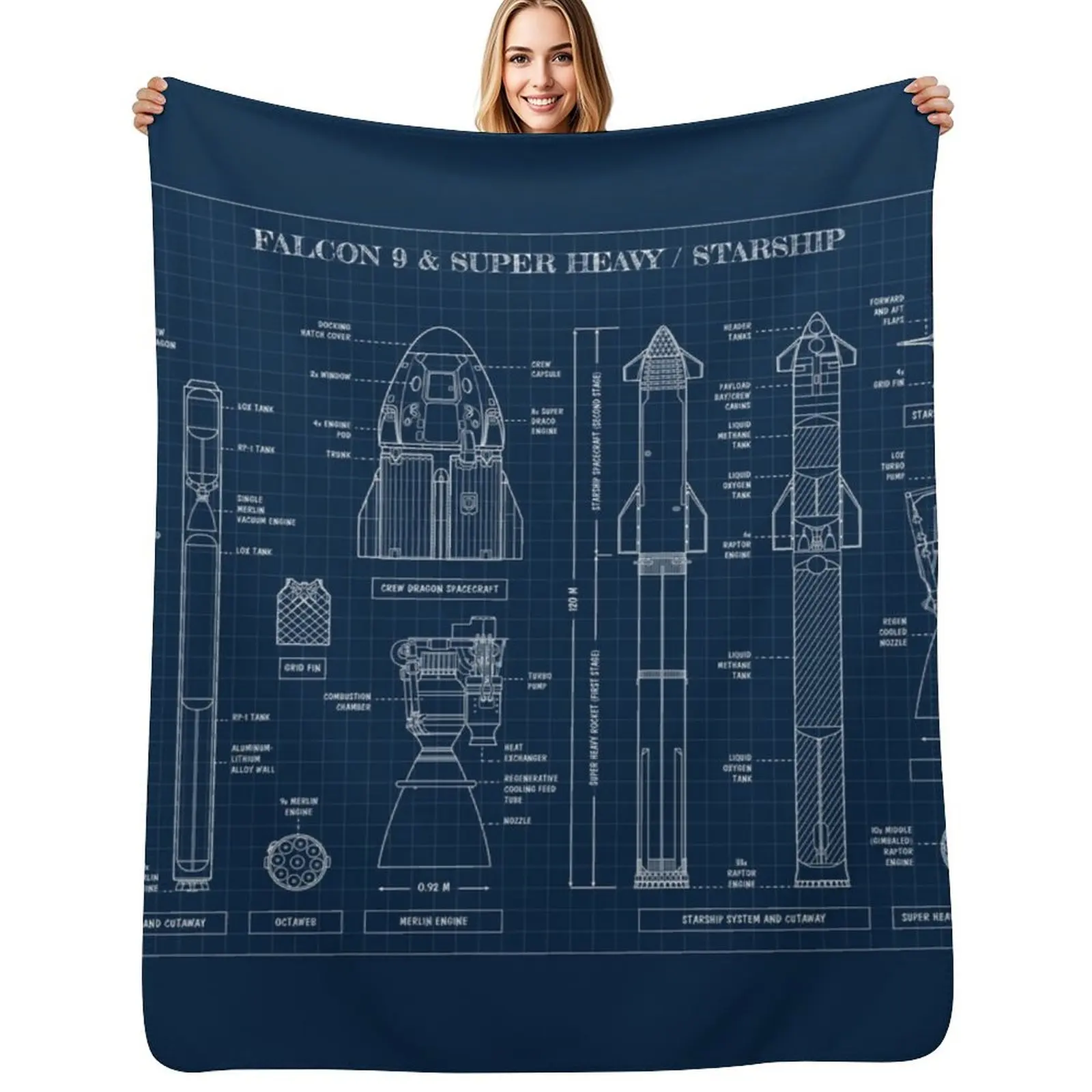 SPACEX: Falcon 9 & Super Heavy / Starship (Navy Blueprint) Throw Blanket Breathable Lightweight Blanket for Adults Kids
SPACEX: Falcon 9 & Super Heavy / Starship (Navy Blueprint) Throw Blanket Breathable Lightweight Blanket for Adults Kids