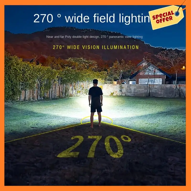 Head Light Lamp Rechargeable,LED Head Light Lamp+Motion Sensor,Camping Lights Accessories Gear,Waterproof Head Light Easy To Use
Head Light Lamp Rechargeable,LED Head Light Lamp+Motion Sensor,Camping Lights Accessories Gear,Waterproof Head Light Easy To Use