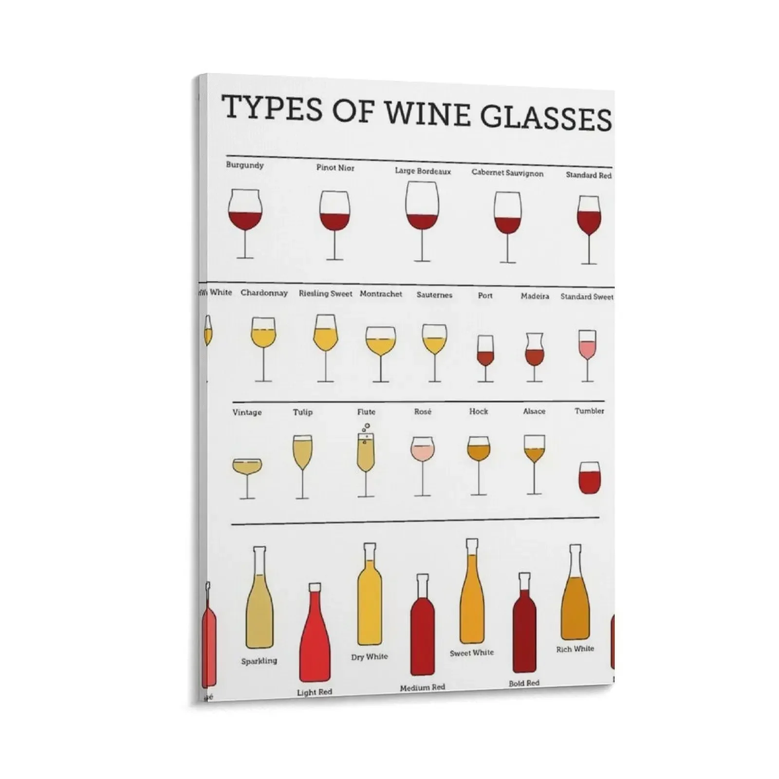 The Kinds Of Wine Glass Canvas Painting home decors accessories Wall decoration frame Decorative painting for bedroom anime
The Kinds Of Wine Glass Canvas Painting home decors accessories Wall decoration frame Decorative painting for bedroom anime