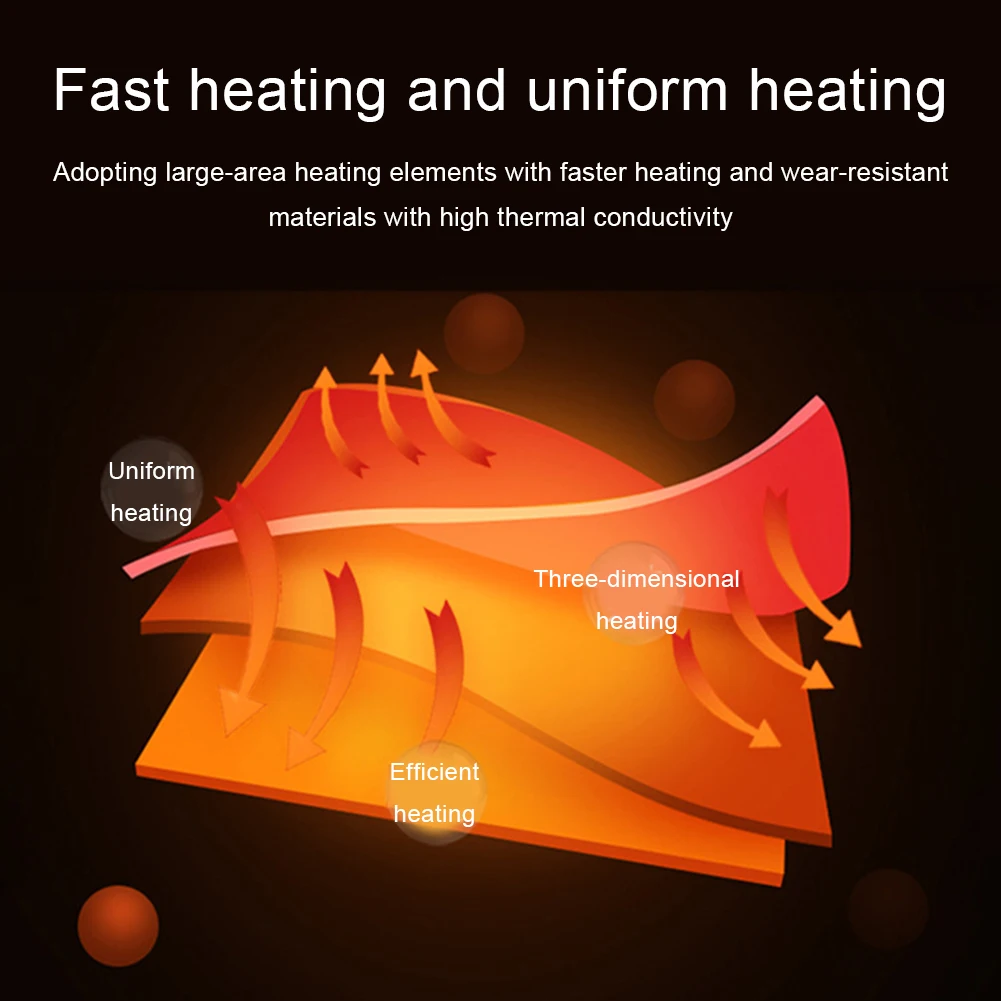 Heated Motorcycle Handlebar Grips Warmer USB Anti Slip Motorcycle Hand Heated Grips 3 Gear Waterproof Anti Vibration with Switch
Heated Motorcycle Handlebar Grips Warmer USB Anti Slip Motorcycle Hand Heated Grips 3 Gear Waterproof Anti Vibration with Switch