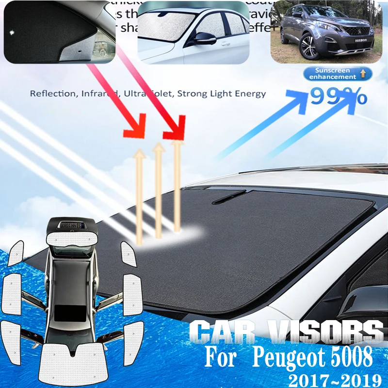 For Peugeot 5008 MK2 P87 2017 2018 2019 Anti-UV Car Sun Visors Car Full Front Sun Window Visor Sunshade Covers Auto Accessories
For Peugeot 5008 MK2 P87 2017 2018 2019 Anti-UV Car Sun Visors Car Full Front Sun Window Visor Sunshade Covers Auto Accessories
