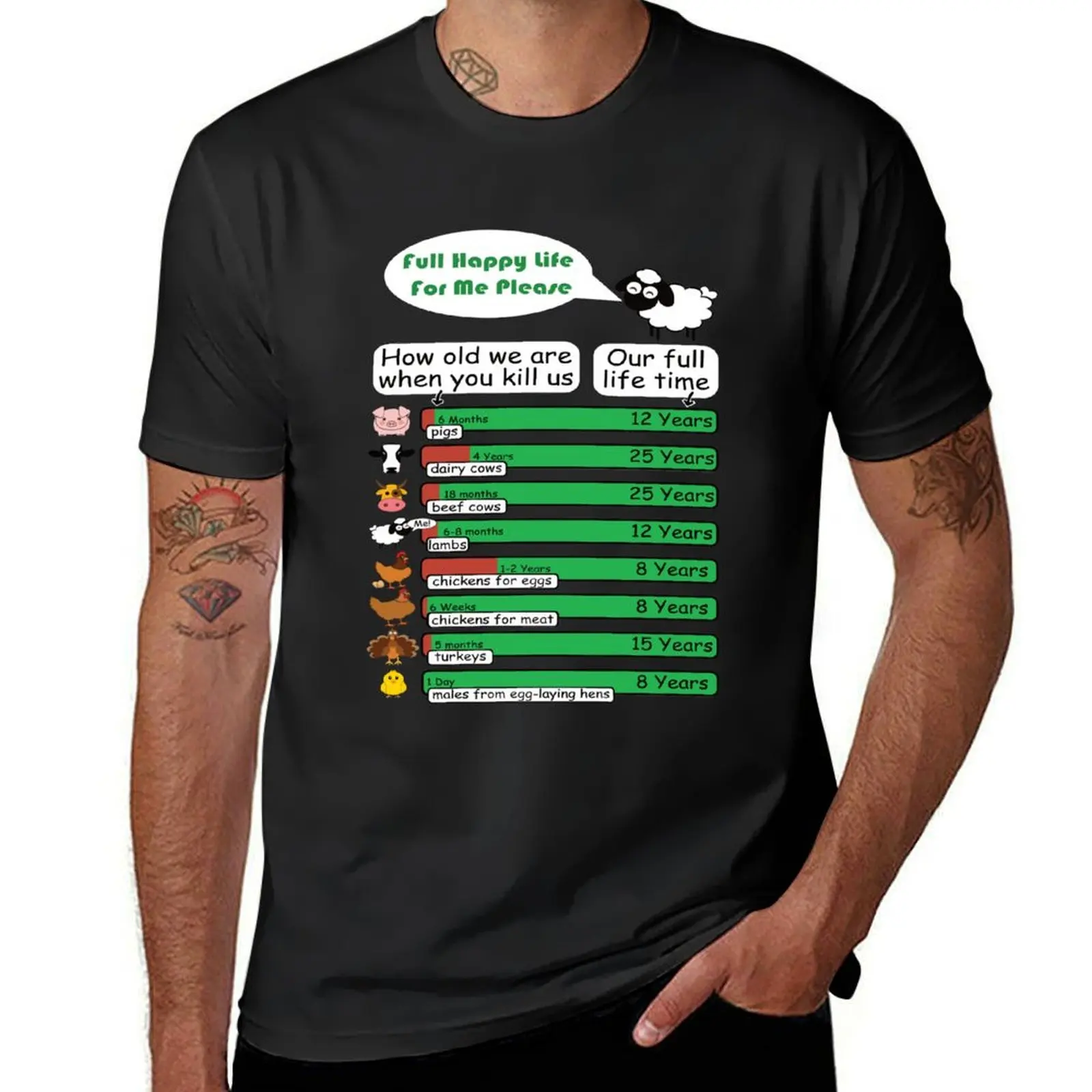 Pro Vegan Animal Welfare Lifespan Chart for World Vegan Day T-Shirt anime clothes oversizeds sublime for a boy mens clothes
Pro Vegan Animal Welfare Lifespan Chart for World Vegan Day T-Shirt anime clothes oversizeds sublime for a boy mens clothes