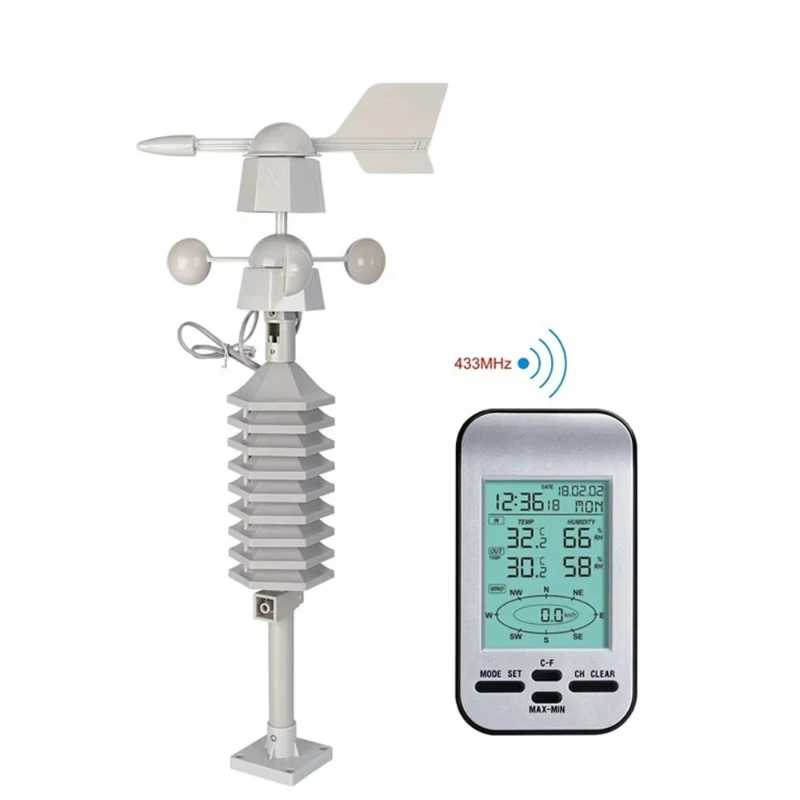 Professional wireless weather station, digital anemometer with wind speed/direction and temperature sensors
Professional wireless weather station, digital anemometer with wind speed/direction and temperature sensors