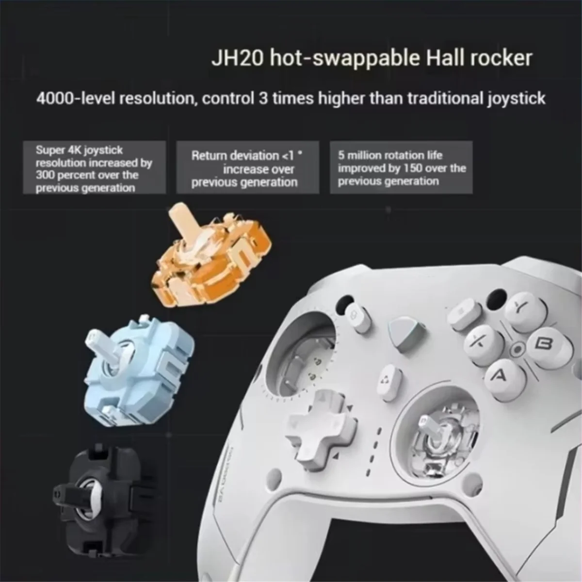 A02R Hot Swap Joystick for MACHENIKE G6Pro G5Pro V2/ThundeRobot G80 Game Controller JH20 Hall Joystick Black
A02R Hot Swap Joystick for MACHENIKE G6Pro G5Pro V2/ThundeRobot G80 Game Controller JH20 Hall Joystick Black