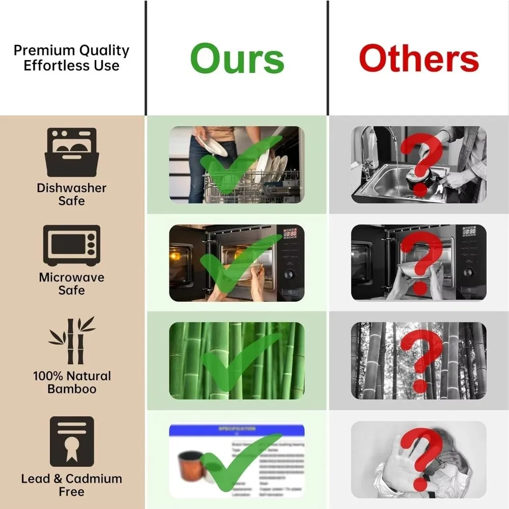 4PCS Ceramic Bamboo Japanese Matcha Tea Set Matcha Bowl Reusable Matcha Making Kit Matcha Whisk Holder Whisk Teaspoon Tea Sets
4PCS Ceramic Bamboo Japanese Matcha Tea Set Matcha Bowl Reusable Matcha Making Kit Matcha Whisk Holder Whisk Teaspoon Tea Sets