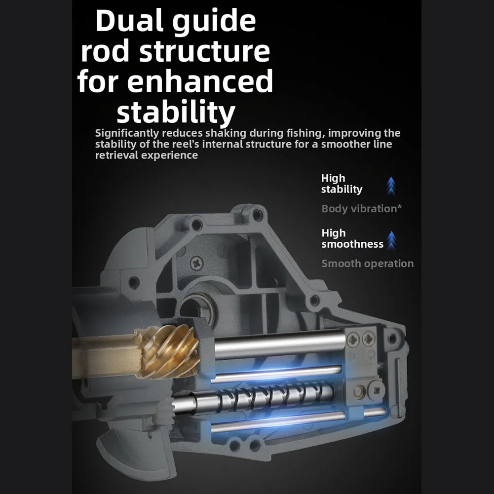 8 1 Sealed Bearings Slow Descent Reel For Shore Fishing Double Guide Rod Structure For Freshwater Fishing Blue silver
8 1 Sealed Bearings Slow Descent Reel For Shore Fishing Double Guide Rod Structure For Freshwater Fishing Blue silver