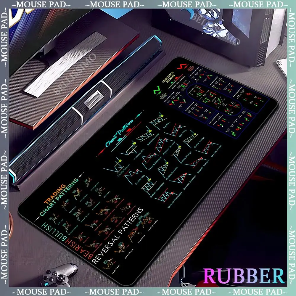 Stock market chart mouse pad | trader desk mat | investor gifts | forex and stock market | candle chart desk mat rubber game mat
Stock market chart mouse pad | trader desk mat | investor gifts | forex and stock market | candle chart desk mat rubber game mat