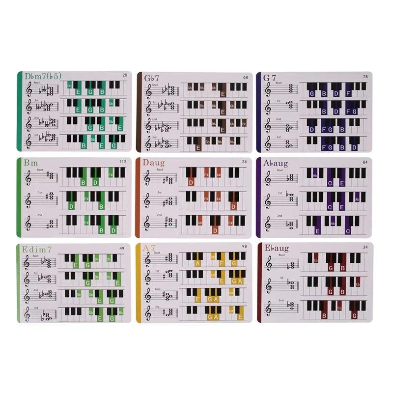 120 Sheets Music Flash Cards – Colored Copper Plate Paper Piano Chord Flashcards, Color-Coded for Beginners, Ideal
120 Sheets Music Flash Cards – Colored Copper Plate Paper Piano Chord Flashcards, Color-Coded for Beginners, Ideal