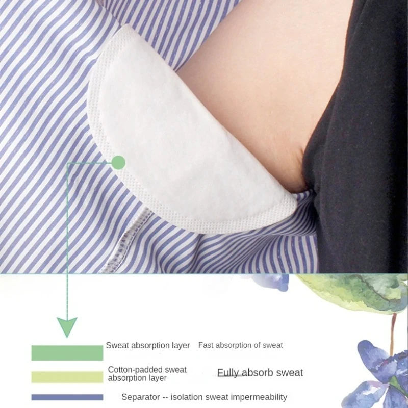 6 пар новых одноразовых впитывающих прокладок для подмышек в 3 цветах, двойная упаковка, полимерные впитывающие прокладки от пота, патчи от пота
6 пар новых одноразовых впитывающих прокладок для подмышек в 3 цветах, двойная упаковка, полимерные впитывающие прокладки от пота, патчи от пота