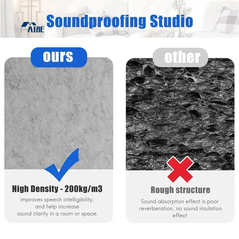 A18E-Self-Adhesive Acoustic Panels 12 Pack,12 X 12 X 0.4 Inch Sound Proof Padding,Sound Absorbing Panel For Home
A18E-Self-Adhesive Acoustic Panels 12 Pack,12 X 12 X 0.4 Inch Sound Proof Padding,Sound Absorbing Panel For Home