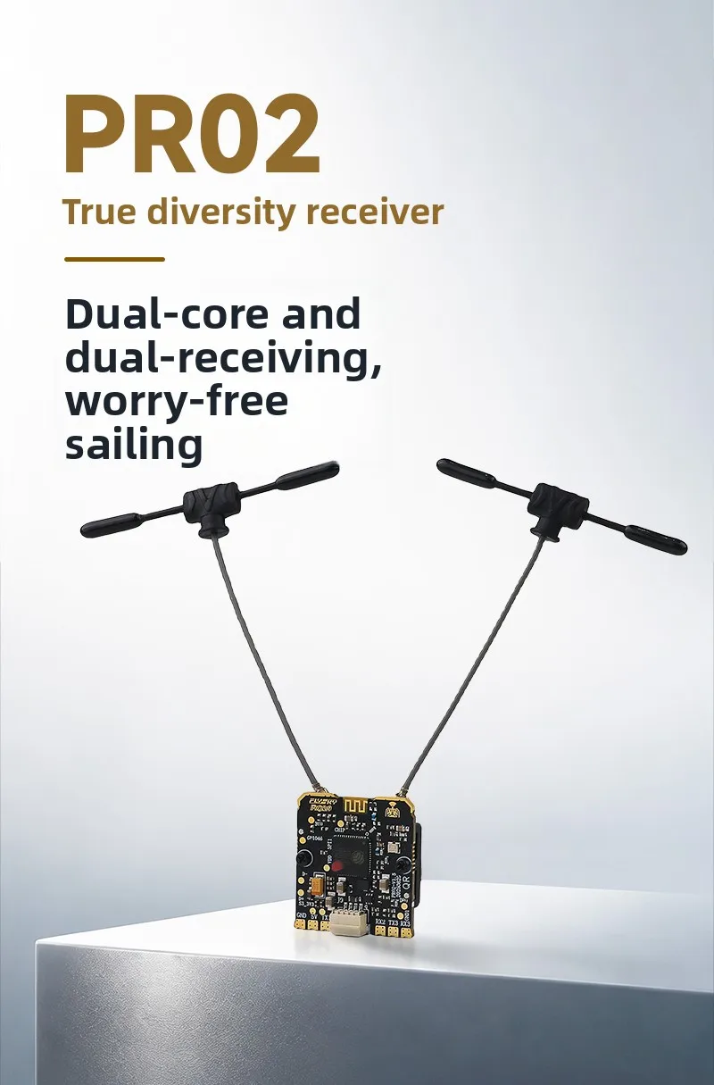 FlySky PR02 ExpressLRS ELRS Diversity Receiver Dual 2.4GHz Antenna Telemetry TXCO 16CH For FPV Drone RC Car Boat
FlySky PR02 ExpressLRS ELRS Diversity Receiver Dual 2.4GHz Antenna Telemetry TXCO 16CH For FPV Drone RC Car Boat