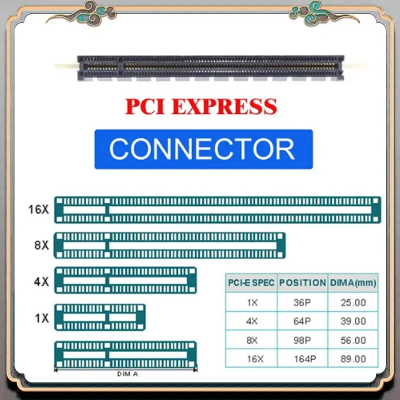 Прочный адаптер Pcie — SFF-8611, адаптер Oculink SFF-8611 — Pcie PCI-Express 16X 4X с портом питания SATA для графической материнской платы
Прочный адаптер Pcie — SFF-8611, адаптер Oculink SFF-8611 — Pcie PCI-Express 16X 4X с портом питания SATA для графической материнской платы
