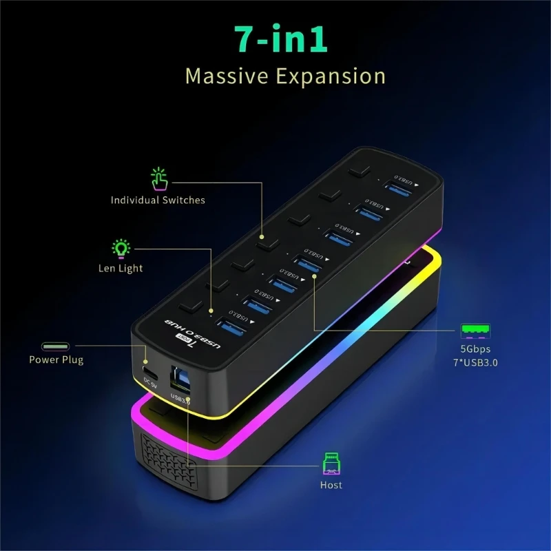 7-портовый USB-концентратор USB-док-станция Эффективные USB-удлинители повышают производительность
7-портовый USB-концентратор USB-док-станция Эффективные USB-удлинители повышают производительность