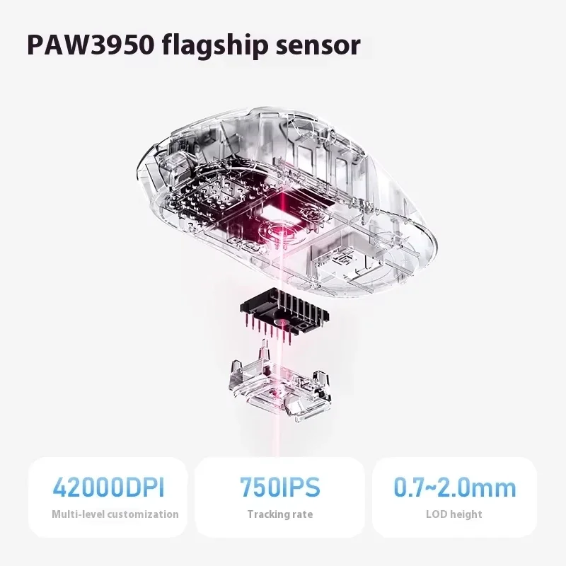Игровая мышь Mchose A7 Ultra RE Paw3950, эргономичная трехрежимная беспроводная мышь, 500 мАч, легкая, 42000 точек на дюйм, 8000 Гц, аксессуары для ПК
Игровая мышь Mchose A7 Ultra RE Paw3950, эргономичная трехрежимная беспроводная мышь, 500 мАч, легкая, 42000 точек на дюйм, 8000 Гц, аксессуары для ПК